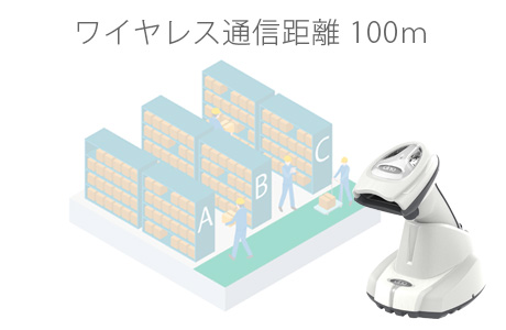 最大通信距離100m